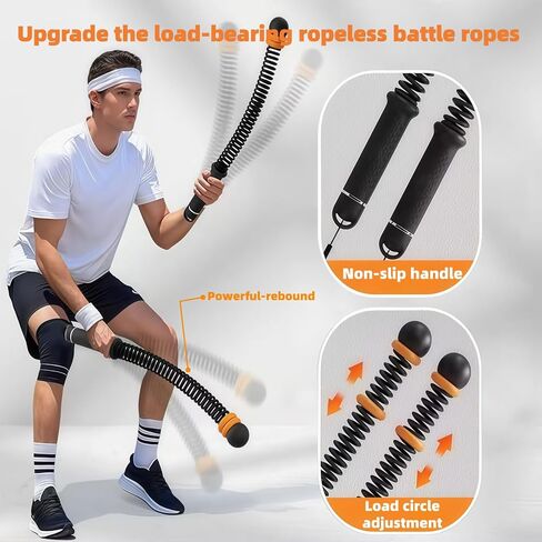 2Pcs Ropeless Battle Ropes for HIIT, Cardio, Strength & Low-Impact Training, Portable Weighted Home Gym Equipment Non-Slip Handle, Cordless Battle Ropes for Men & Women, Upgrad Battle Rope with Bag in Saudi Arabia
