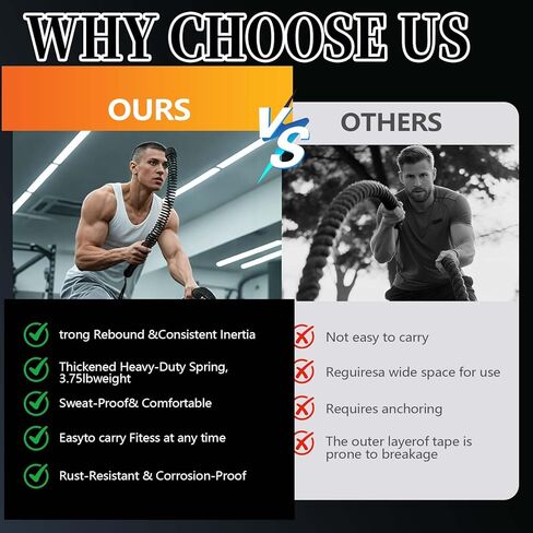 ENSFTF Soulyis New Ropeless Battle Ropes - Weighted Workout Rope with Removable Weight Rings for HIIT, Full-Body Exercise, Portable Fitness Equipment for Men & Women in Saudi Arabia