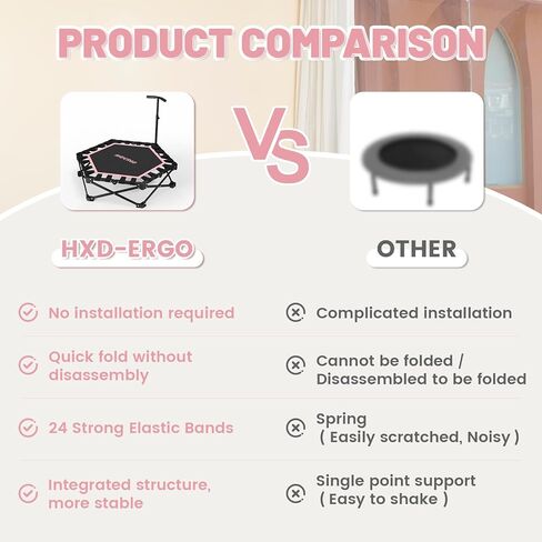 HXD-ERGO 42'' Foldable Mini Trampoline, Rebounder Trampoline with Adjustable Foam Handle, Fitness Trampoline for Indoor, Outdoor, Home Gym,Max Load 460lbs in Saudi Arabia