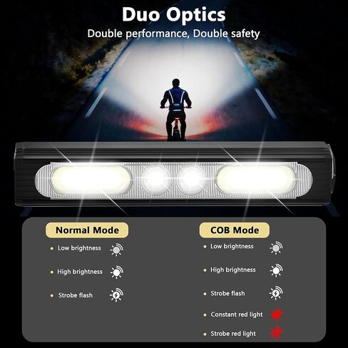 Heeykeey Bike Light for Night Riding, 1500 Lumens High&Low Beam Front Light, OLED Display USB-C Rechargeable Bicycle Light, IPX6 Waterproof Ebike Headlight with Tail Light for MTB,Off-Road,City Riding in Saudi Arabia