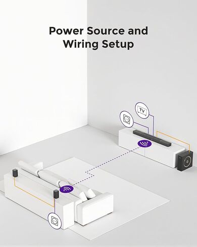 Ultimea 5.1.2Ch Sound Bar مع Dolby Atmos ، نظام صوت محيطي للتلفزيون مع 2 مكبرات صوت محيطة ، شريط صوت للتلفزيون الذكي ، شريط الصوت مع مضخم الصوت للمسرح المنزلي ، BT 5.4 ، HDMI Earc ، Skywave F40 in Kuwait