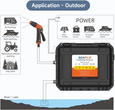 SEAFLO 56 Series Portable Washdown Pump Kit - 12V, 5.0 GPM, 70 PSI, IPX6 Waterproof, 16.4' UV-Protected Hose | For Marine, RV, and Outdoor Applications | 4-Year Warranty in Kuwait