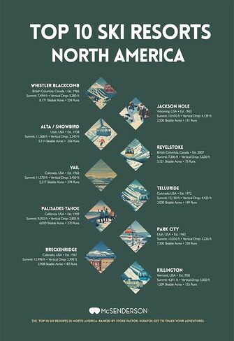 McSenderson Top 10 Ski Resorts Scratch Off Poster North America in Saudi Arabia