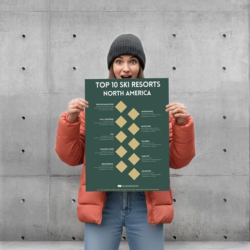 McSenderson Top 10 Ski Resorts Scratch Off Poster North America in Saudi Arabia