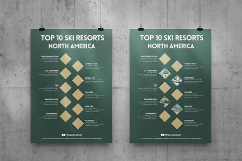 McSenderson Top 10 Ski Resorts Scratch Off Poster North America in Saudi Arabia