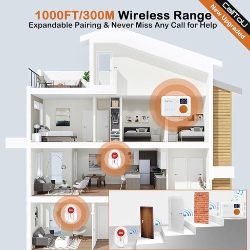 CallToU Caregiver Pagers لكبار السن زر الاتصال اللاسلكي 1000FT جرس الاتصال للمرضى زر تنبيه لكبار السن في المنزل نظام الاتصال الذكي مع شاشة الاهتزاز الرقمية تذكير منخفض الطاقة in Kuwait