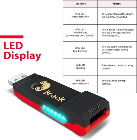 محول Brook Wingman NS - يدعم Xb Series X/S/One/360، PS5/PS4/PS3، Xb Elite 1/2، وحدات تحكم Switch Pro على Switch ووحدة التحكم PC(X-Input)، محول وحدات التحكم، يدعم Turbo وإعادة رسم الخرائط in Kuwait