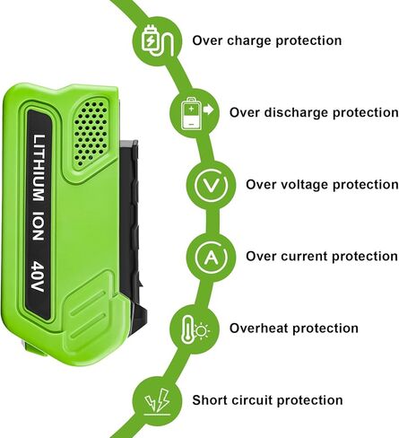 Dosctt 2 عبوات 40 فولت 6.0 أمبير استبدال ليثيوم أيون لبطارية Greenworks 40V 29462 29472 متوافقة مع أدوات الطاقة Greenworks G-MAX 29252 20202 22262 25312 25322 20642 22272 27062 in Kuwait