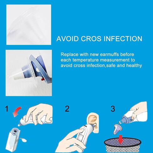 100pcs-Disposable Ear Thermometers Probe Covers, Soft Ergonomic Earmuffs Non Contact Ear Replacement Ear Thermometer Lens Filters for All Braun Digital Thermometers Sleeve in Saudi Arabia