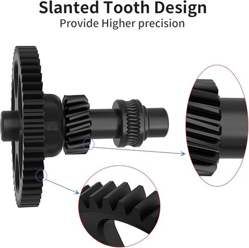 Imdinnogo 3D Printing Extruder Upgrade Accessories BM Nano-Coating Helical Gear Kit High Strength CNC Skeletonized POM-Gears Applicable to VoronLegacy Voron2.4 VoronTrident CW1 CW2 Bczamd in Saudi Arabia
