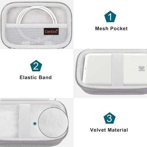 Canboc Carrying Case for KODAK Step/Kodak Step Slim Instant Mobile Photo Mini Printer, Zipper Mesh Pocket fits Photo Paper and USB Cable, Rose Gold (Case Only) in Saudi Arabia