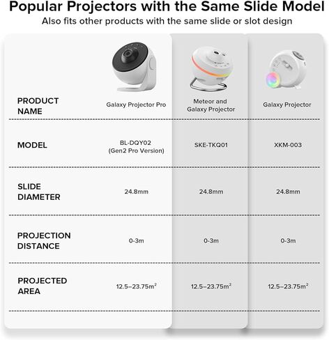 YUNRAY Galaxy Projector Disc – Ultra HD Projector Slide, Compatible with YUNRAY Galaxy Projector Pro and Model SKE-TKQ01 & BL-DQY02 (Pro Version) Projectors – 6 Disc Set in Saudi Arabia
