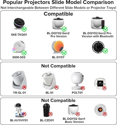 YUNRAY Galaxy Projector Disc – Ultra HD Projector Slide, Compatible with YUNRAY Galaxy Projector Pro and Model SKE-TKQ01 & BL-DQY02 (Pro Version) Projectors – 6 Disc Set in Saudi Arabia