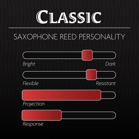 Légère Reeds - Tenor Saxophone Reed، كلاسيكي، القوة 2.50 (TS2.50) - سهل اللعب، متين، صناعي، ساكسفون ريد in Kuwait