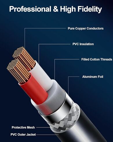 Tnlaile 6 حزم كابلات XLR مرمزة بالألوان بطول 25 قدمًا (ذكر إلى أنثى)، كابل ميكروفون OFC لتسجيل الخلاط، ومكبر الصوت، والبودكاست، والمسرح والاستوديو معدات الصوت الاحترافية in Kuwait
