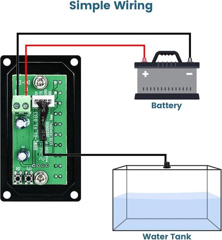 briidea RV Tank Sensor Monitor Panel, RV Water Tank Level Monitor with LED Indicator, Allow You to Replenish The Water Tank in Time, Powered by 7-32V DC, Ideal for RV Motorhome Caravan in Saudi Arabia