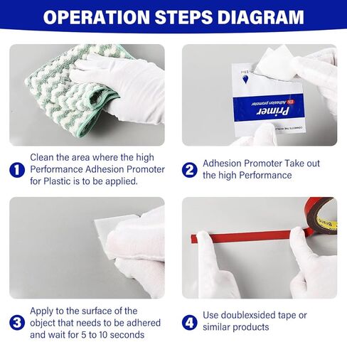 26 قطعة من المواد اللاصقة التمهيدية، مروج التصاق عالي الأداء لشريط صب الأكريليك مزدوج الجوانب، مع 4 قطع 2 بوصة VHB شديدة التحمل لاصقة مزدوجة الجوانب in Kuwait