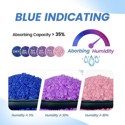 Premium Blue to Pink 3mm Silica Beads, Reusable Desiccant Bulk for 3D Filament, Electronics, Cameras, Jewelry, and Safes (Blue to Pink, 2 LBS) in Saudi Arabia