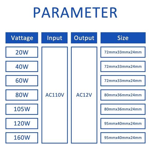 110V Electronic Transformer 60W 120w 160W AC110V-130V to AC 12V Power Supply for G4 Halogen Crystal Lamp Beads Quartz Chandelier(60W) in Saudi Arabia