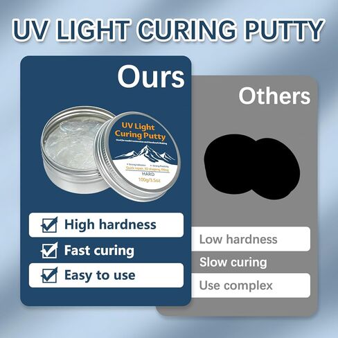 100g UV Light Curing Putty for DIY Crafts – Fast-Cure Modeling & Repair Putty, Multi-Purpose Adhesive for 3D Prints, Miniatures & Creative Projects, Easy to Shape & Durable in Kuwait