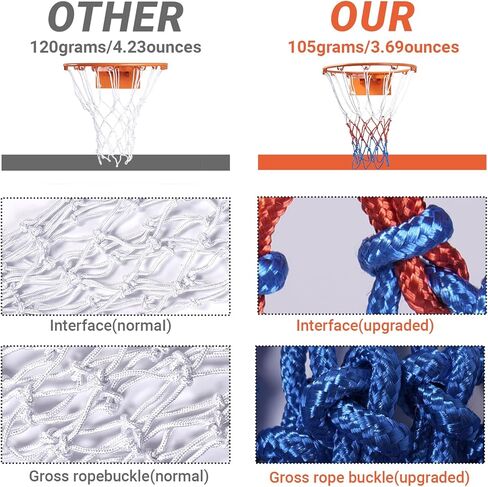 Heavy Duty Basketball Nets 2 Pack, 12-Loop Professional All-Weather Replacement - Upgraded Thick Anti-Whip Design, Fade & Tangle Resistant for Standard Indoor/Outdoor Hoops in Saudi Arabia