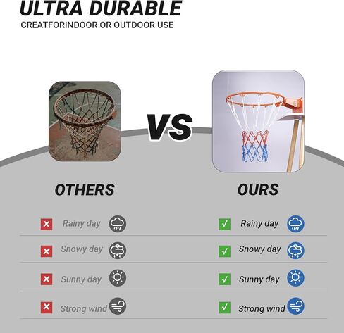 Heavy Duty Basketball Nets 2 Pack, 12-Loop Professional All-Weather Replacement - Upgraded Thick Anti-Whip Design, Fade & Tangle Resistant for Standard Indoor/Outdoor Hoops in Saudi Arabia