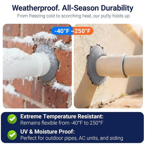 Leopong Moldable Waterproof Silicone Putty for Bathroom Wall & Pipe Gaps, Reusable & Pliable Repair Sealant (White) in Saudi Arabia