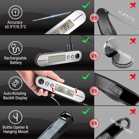 ThermoPro TP610 ميزان حرارة اللحوم الرقمي للطهي، مقياس حرارة الطعام القابل لإعادة الشحن للقراءة الفورية مع شاشة LCD دوارة، مقياس حرارة الطبخ مقاوم للماء مع منبه للشواء والمدخن والشواء والفرن in Kuwait