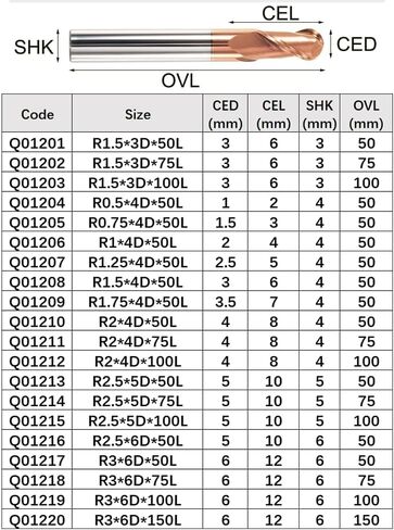 LYZYSNEJ 1 قطعة نانو مايكرو الحبوب طلاء كربيد 2 كرة فلوت قصيرة نهاية الأنف مطحنة HRC55 كرة كربيد التنجستين مطحنة نهاية الأنف للنقش ثلاثي الأبعاد من الفولاذ المقاوم للصدأ الحديد النحاس قاطع الطحن in Kuwait