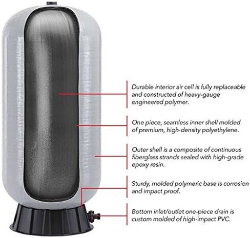 Wellmate WM-6 / WM0075 QC خزان الهواء والألياف الزجاجية، اتصال سريع (19.8 جالونًا / 75 لترًا.) in Saudi Arabia