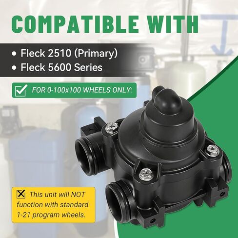 Rendrox 3/4" Dual Ports Paddlewheel Flow Meter Assembly with 15659 Right Angle Cover Compatible with Fleck 2510 5600 Commercial Metered Valves, Extended Range, Black in Saudi Arabia