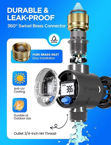 Water Flow Meter with Brass Inlet, Measuring Gallon/Liter Consumption and Flow Rate for Outdoor Garden Hose Watering, RV Essentials Water Tank Filling, Sprinkler and Nozzle Sprayer (1 Pack) in Saudi Arabia