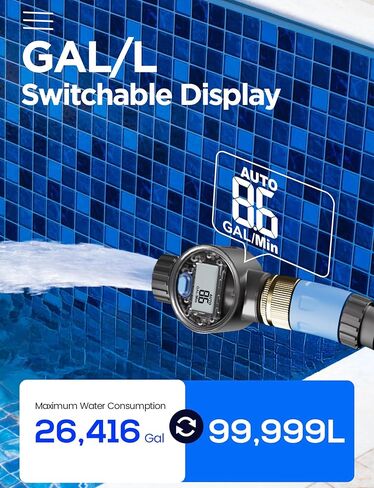 Water Flow Meter with Brass Inlet, Measuring Gallon/Liter Consumption and Flow Rate for Outdoor Garden Hose Watering, RV Essentials Water Tank Filling, Sprinkler and Nozzle Sprayer (1 Pack) in Saudi Arabia
