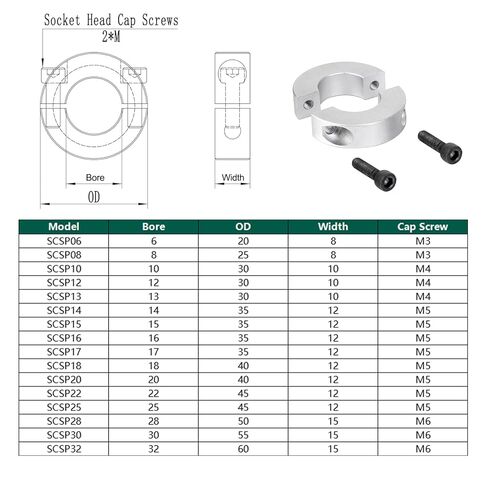 Double Split Shaft Collar Bore 25mm OD 45mm Thickness 12mm 6061 Aluminum Alloy Anodized Surface H7 Bore Tolerance Split Clamp Style Stop Ring in Saudi Arabia