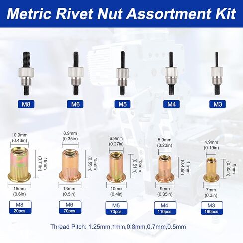 YINGKESI 430Pcs Rivet Nut Tool Kit, Metric Rivnuts Assortment Kit (M8/M6/M5/M4/M3), Rivnut Tool Kit with Rivet Nut Gun for Decoration, Furniture and Industrial Applications in Saudi Arabia
