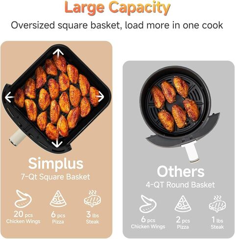 SIMPLUS 4.5QT Air Fryer, 1300W Adjustable Temperature Airfryer Oven, 6 Preset Cooking Options, 392°F Rapid Air Crisp Technology, Quick & Easy Meals in Minutes, Nonstick & Easy-Clean Basket, Black in Kuwait