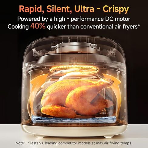 SIMPLUS 4.5QT Air Fryer, 1300W Adjustable Temperature Airfryer Oven, 6 Preset Cooking Options, 392°F Rapid Air Crisp Technology, Quick & Easy Meals in Minutes, Nonstick & Easy-Clean Basket, Black in Kuwait