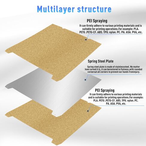 235x235mm K1C/MAX/Ender-3 v3 PEI Build Plate for Ender 3 V3, K1/K1C/Ender 3 V3 KE, Double Sided Textured Flexible Spring Steel Magnetic Heated Bed 3D Printer Print Surface for PLA/PETG/ABS/TPU in Saudi Arabia
