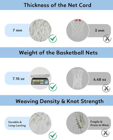 Basketball Net Heavy Duty Outdoor - 7.16 Oz, 12 Loops All-Weather Anti-Whip Professional Heavy Duty Basketball Nets Replacement, Suitable for Basketball Hoop Outdoor/Pool Basketball Hoop in Saudi Arabia