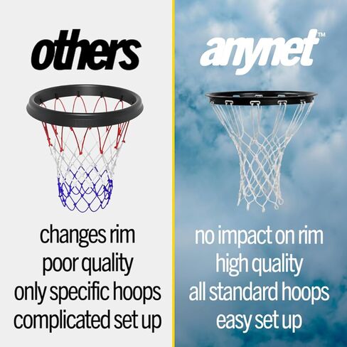 AnyNet™ Portable Basketball Net | Universal Fit with 'Throw-and-Go' Magnetic Setup | Get The Swish Sound & Stop Chasing Your Ball for Solo Practice | US Brand in Saudi Arabia