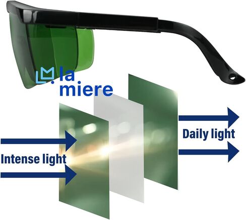 نظارات LA MIERE 200-2000nm، حماية من الليزر، نظارات أمان لتبييض الأسنان، نظارات واقية LED لنظارات الأسنان in Saudi Arabia