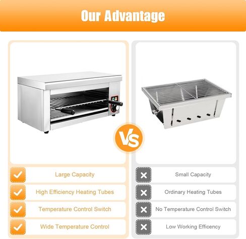 MRFIOJYDR Electric Cheese Melter Cheesemelter Grill, 1500W Commercial Salamander Broiler Countertop, 122-572°F Stainless Steel Toaster Oven Raclette Grill w/Large Crumb Tray for Burger Steak Meat in Saudi Arabia