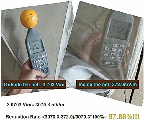 شبكة حماية من الإشعاع مطلية بالفضة من YAFODUTE، مادة مسامية/طبيعية/واقية EMF درع لـ 5G، WiFi وEMF ~/ in Kuwait
