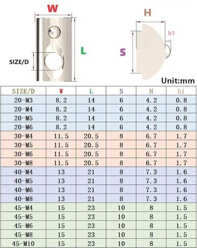 t Track nut Blocks. T Track Sliding Nut,Sliding T-nut Threaded,10Pcs Sliding T Slot Nuts， Spring Ball Loaded Carbon Steel Roll-in T Nuts， 20/30/40/45 Series Aluminum Profile T - Nuts(20 M3) in Kuwait
