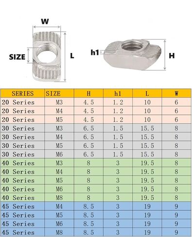 t Track nut Blocks. T Track Sliding Nut,Sliding T-nut Threaded,50Pcs 20 Series/30 Series/40 Series/45 Series Slot T Nut Sliding T Nut Hammer Drop in Nut Fasten Connector Aluminum Extrusions(45 Series in Saudi Arabia