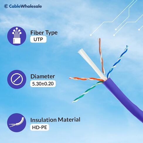 CableWholesale 1000 Foot Bulk Cat5e Riser (CMR) Ethernet Cable, 24 AWG, 350 Mhz, ETL Listed 4 Pair Stranded Bare Copper, Unshielded Twisted Pair(UTP) with Pull Box, Purple in Saudi Arabia