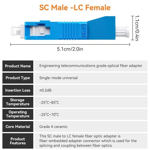 4 قطع SC أنثى إلى LC ذكر محول وضع واحد، 9/125um SC/UPC ذكر إلى LC/UPC أنثى موصل محول الألياف البصرية لمقياس الطاقة البصري، محدد موقع الخطأ البصري، الاتصالات الرقمية in Kuwait