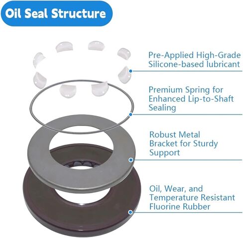 KNKQZXVDF حلقة ختم العمود الدوار 40x80x7.5mm ختم الزيت in Kuwait