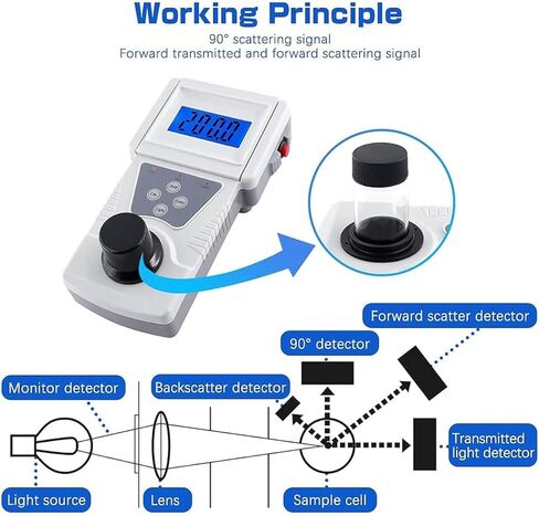 VitalisWorks Turbidity Tester, Digital Water Turbidimeter with Backlight, Lab Water Quality Turbidity Analyzer Tester, 0-200NTU, 90°Scattered Light and Accuracy 0.1, for Swimming Pool Laboratory in Kuwait