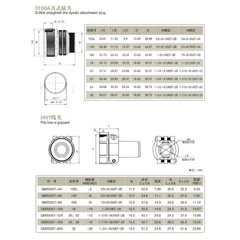 1Set MS3102A-16-10S+MS3106A-16-10P Circular Industrial Connectors,3Pin Female&Male,Straight,MIL-DTL-5015 Series Waterproof Aviation Sockets Connectors for Aviation and Industrial environments in Saudi Arabia